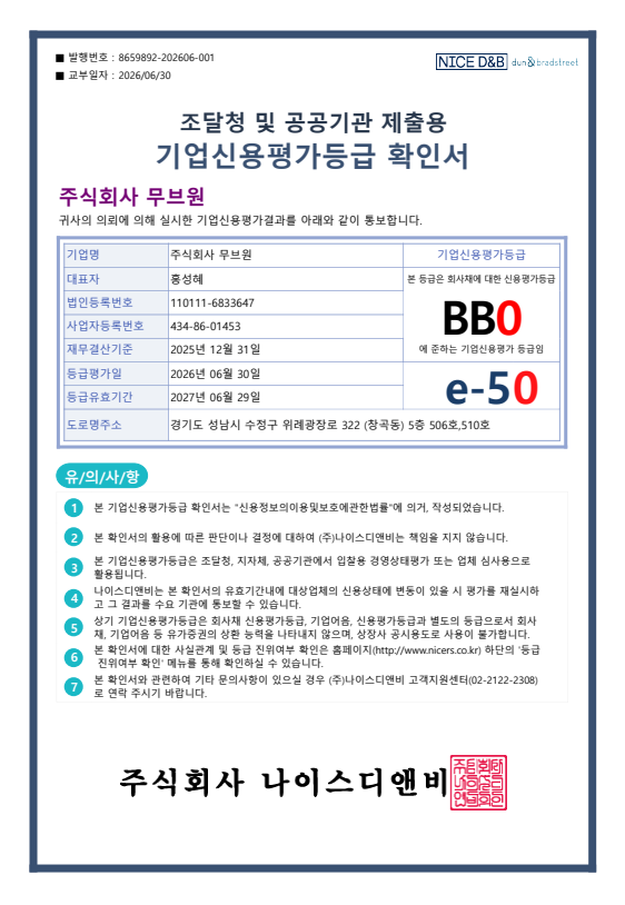기업신용평가등급 확인서